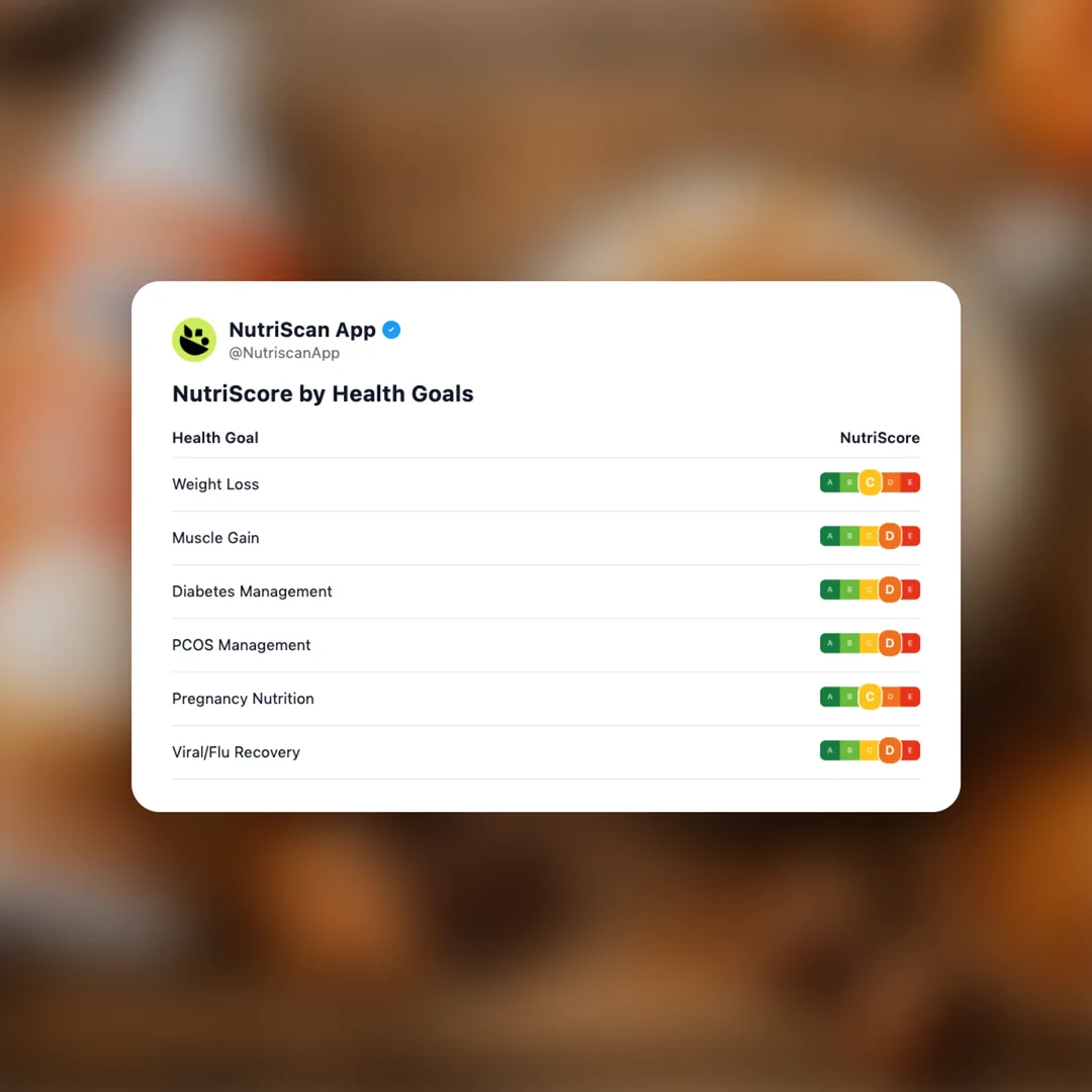 international-delight-pumpkin-spice-cold-foam social card 4