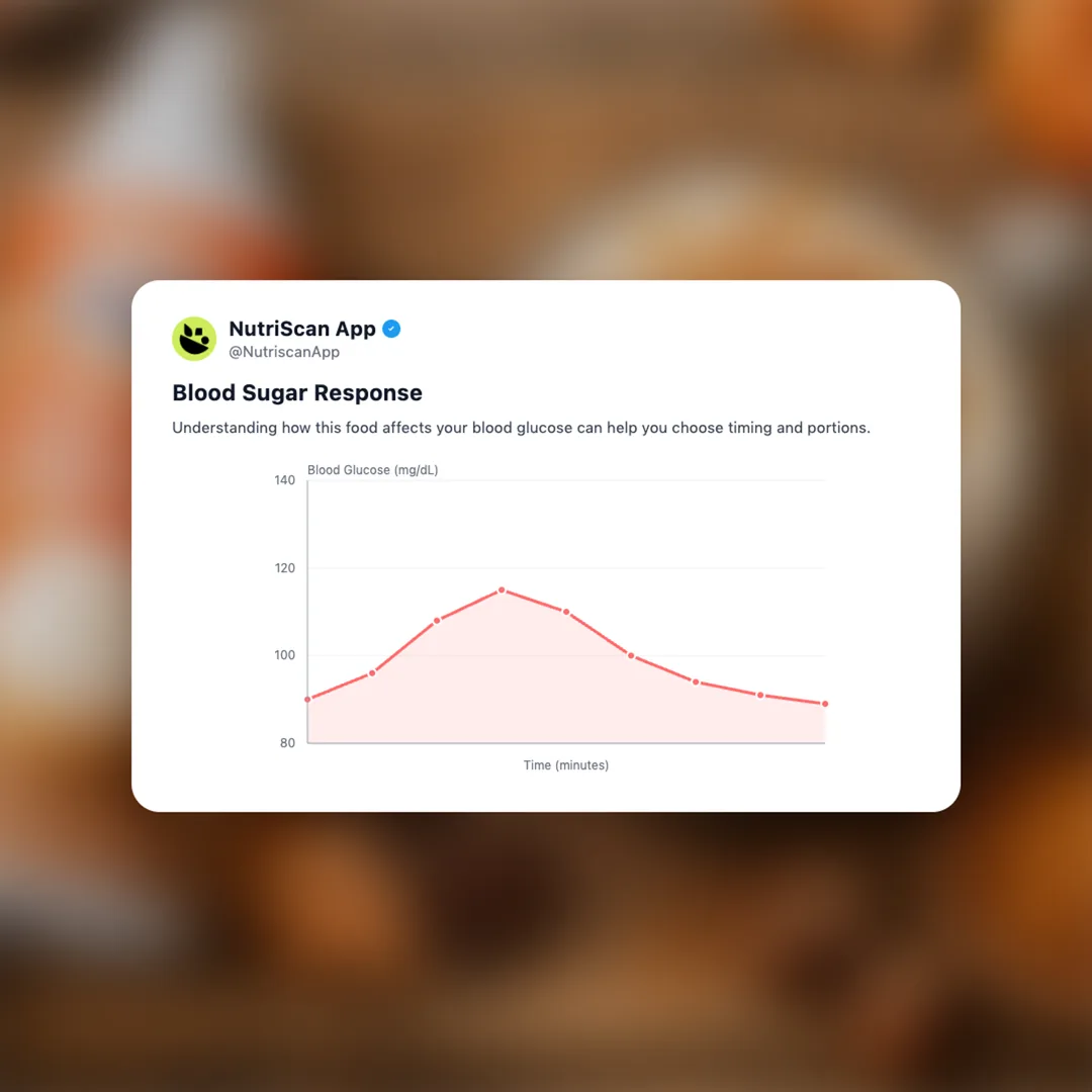 international-delight-pumpkin-spice-cold-foam social card 5