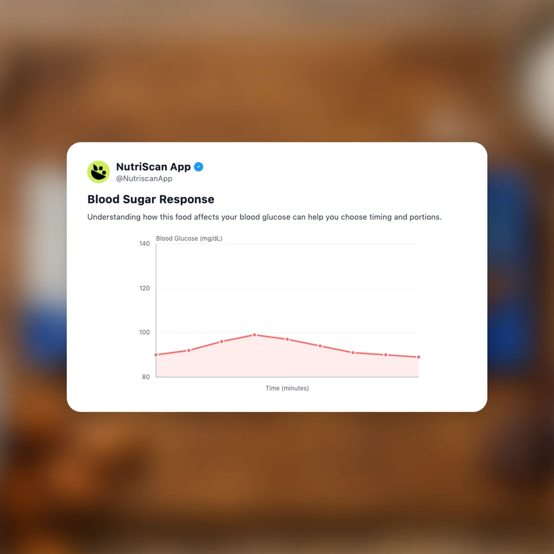 iqbar-brain-body-protein-bar social card 5