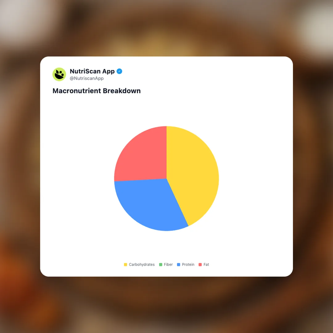 irimshik social card 3