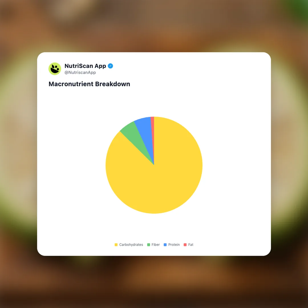 jackfruit social card 3