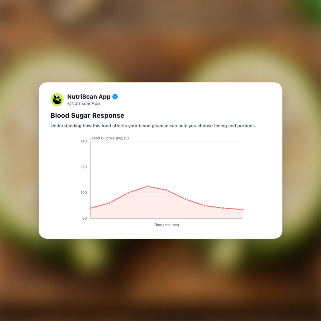 jackfruit social card 5