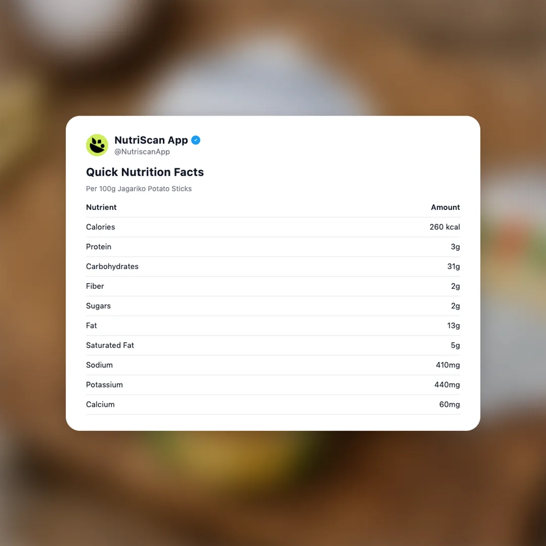 jagariko social card 2