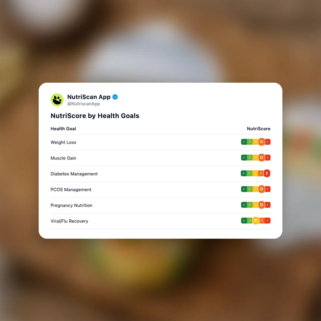 jagariko social card 4