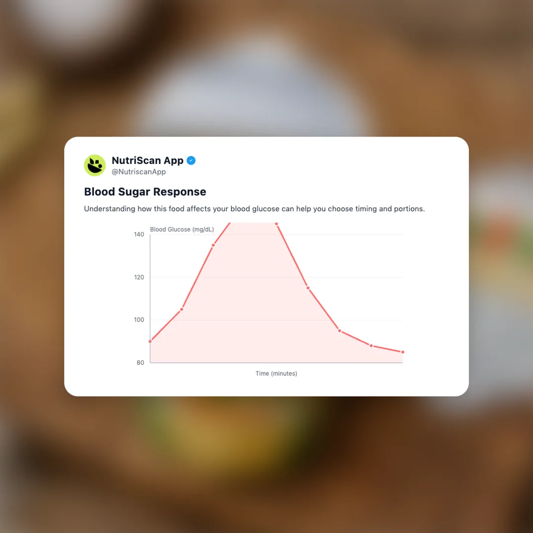 jagariko social card 5