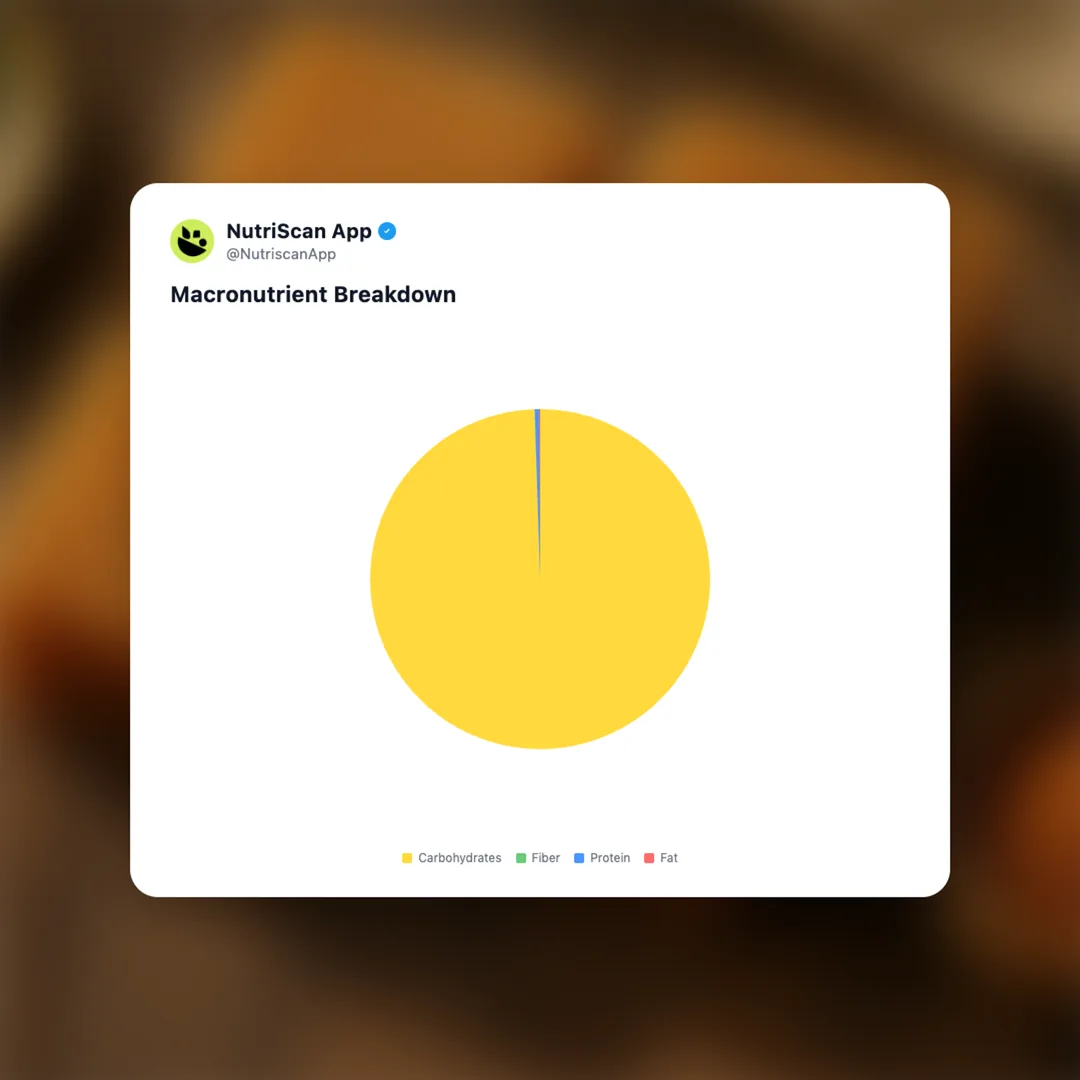 jaggery social card 3