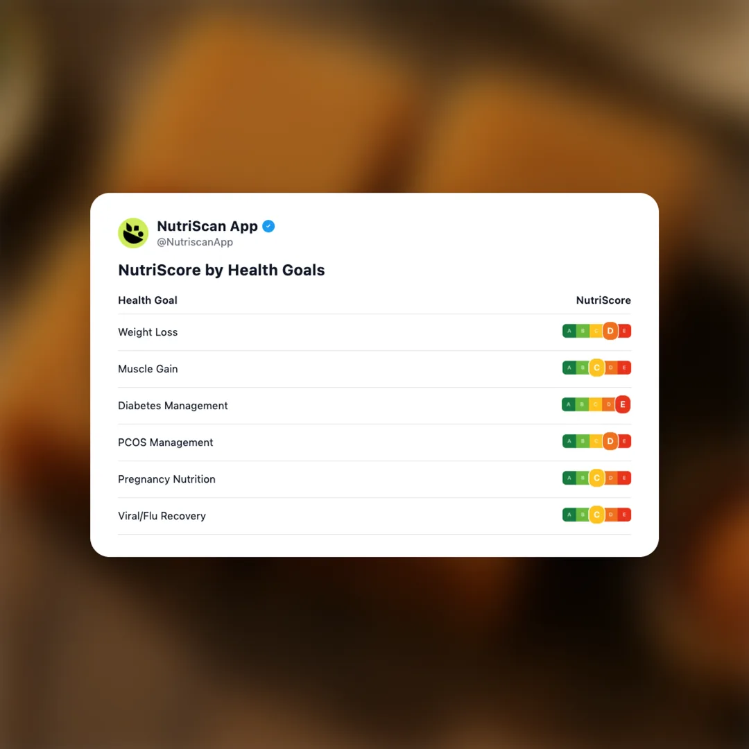 jaggery social card 4