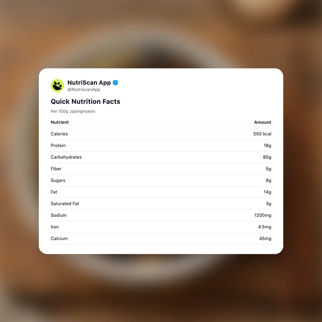 jajangmyeon social card 2