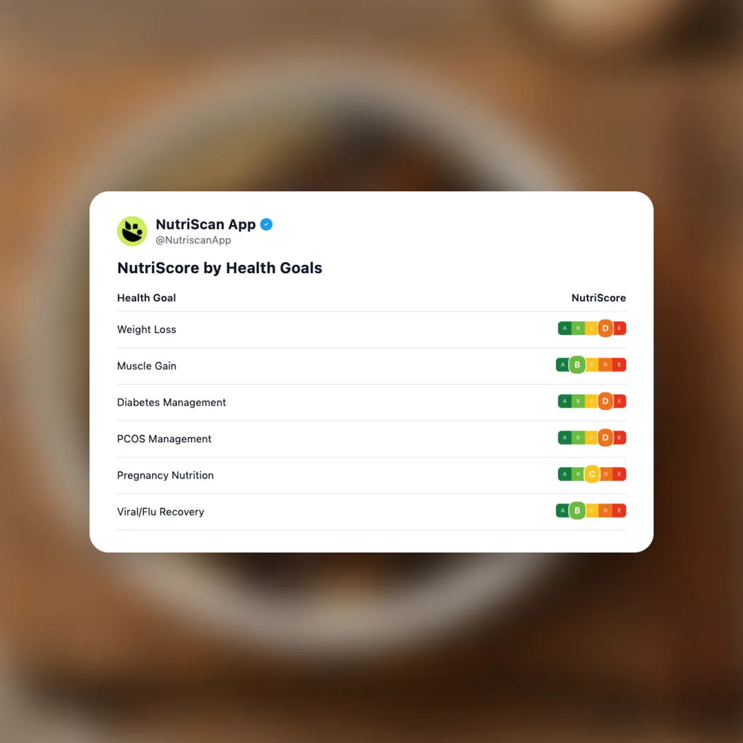 jajangmyeon social card 4