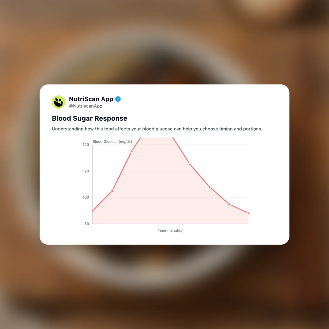 jajangmyeon social card 5