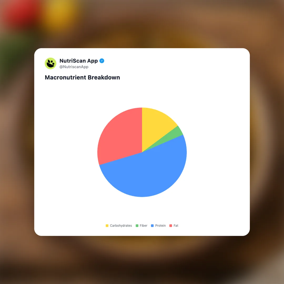 jamaican-curry-goat social card 3