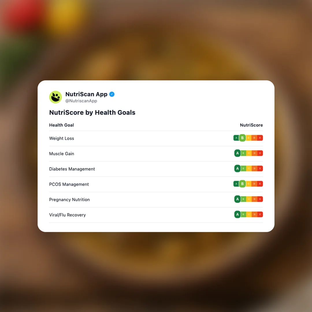 jamaican-curry-goat social card 4