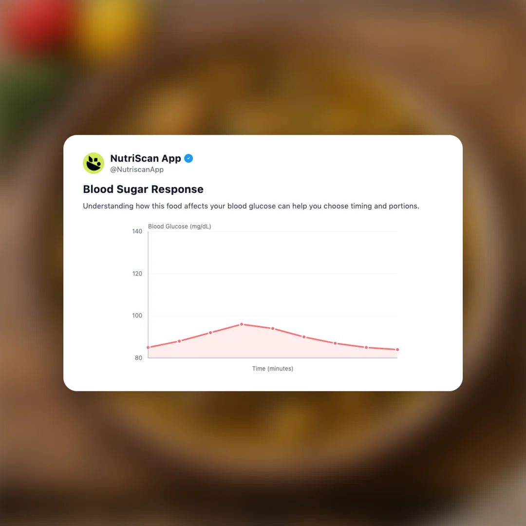 jamaican-curry-goat social card 5