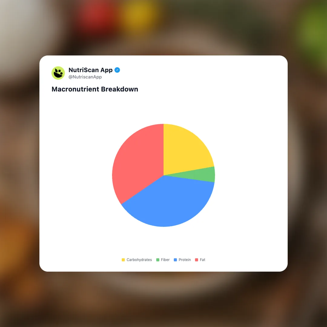 jamaican-oxtail-stew social card 3