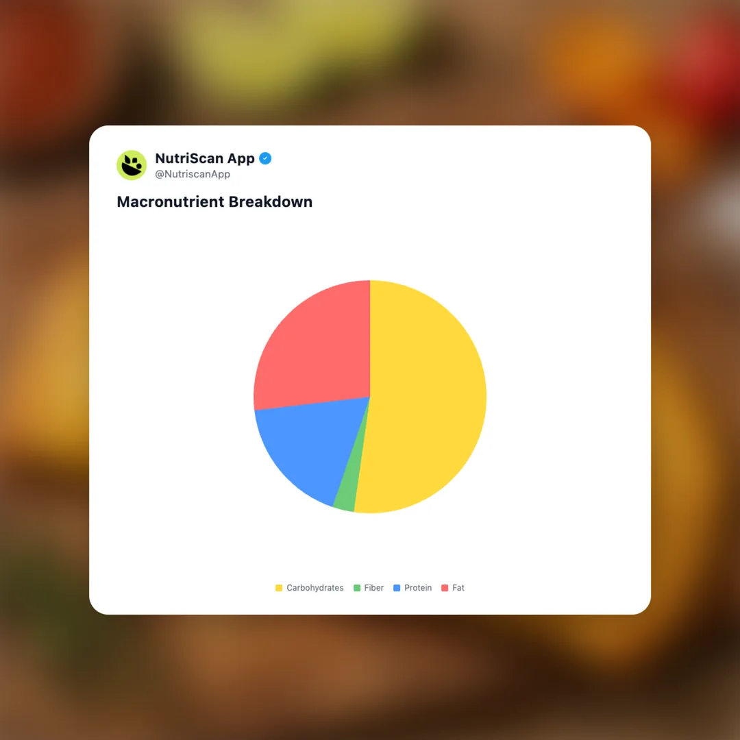 jamaican-patty social card 3