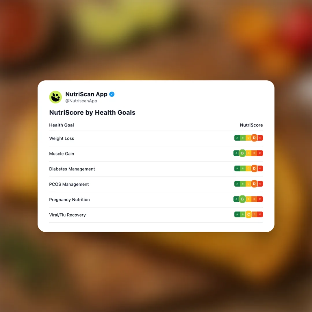 jamaican-patty social card 4