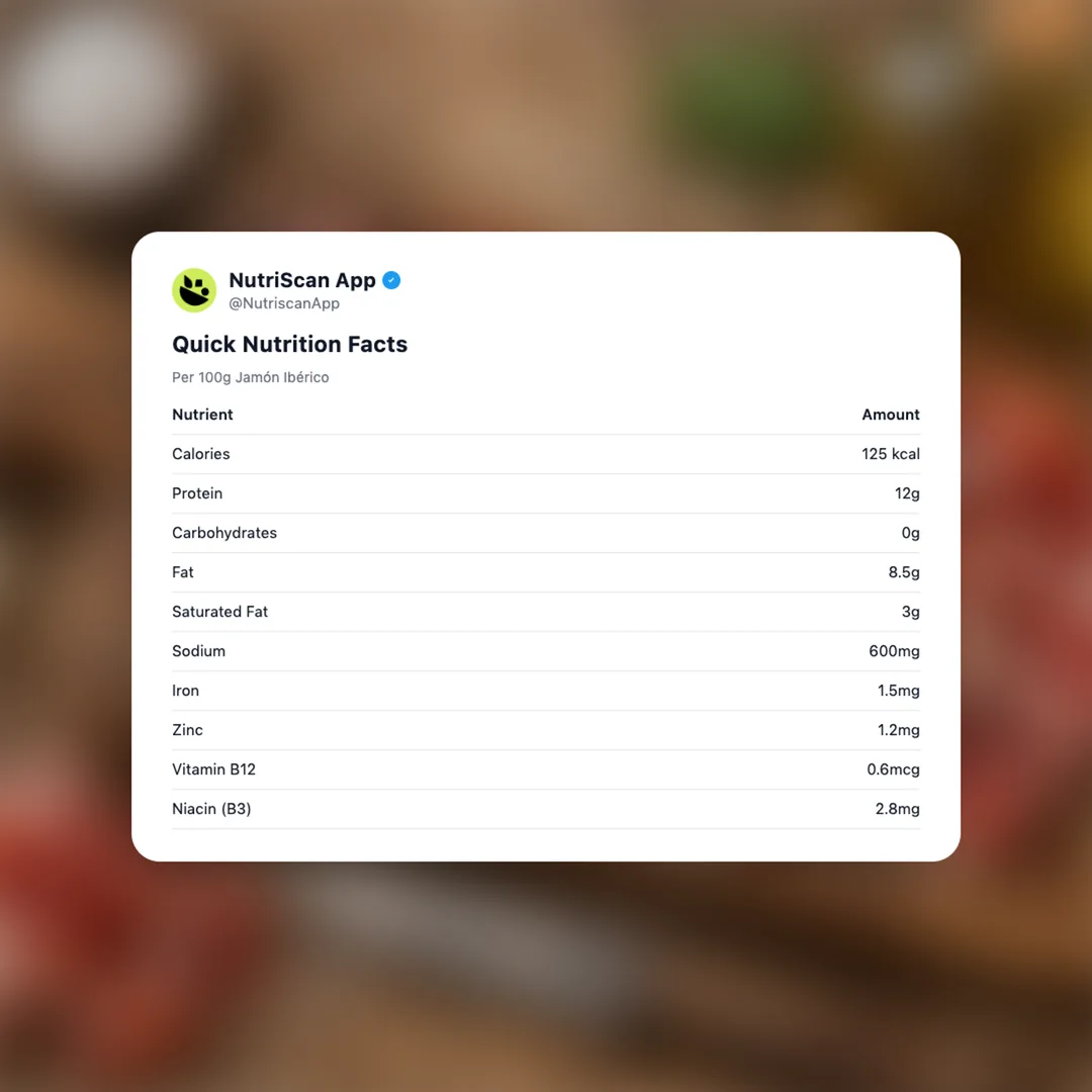 jamon-iberico social card 2