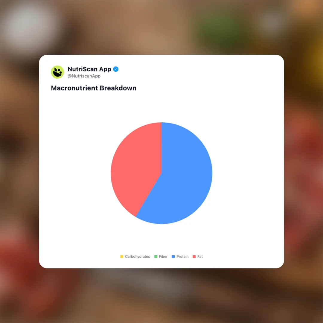 jamon-iberico social card 3