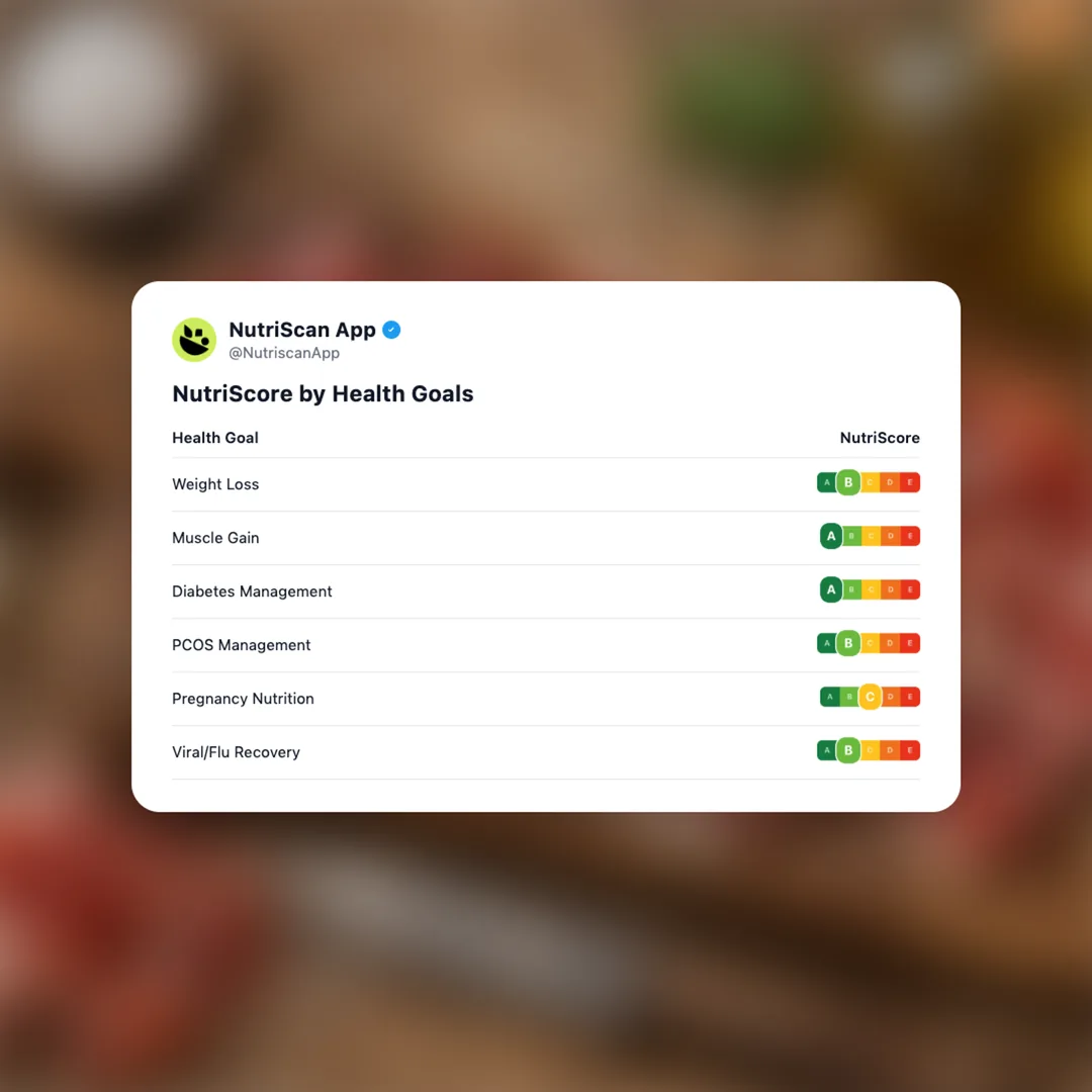 jamon-iberico social card 4