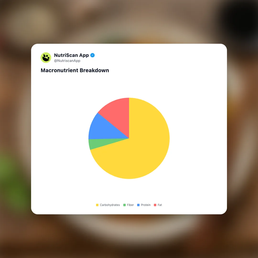 japchae social card 3