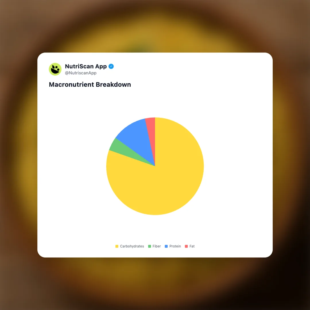 jeera-millets social card 3