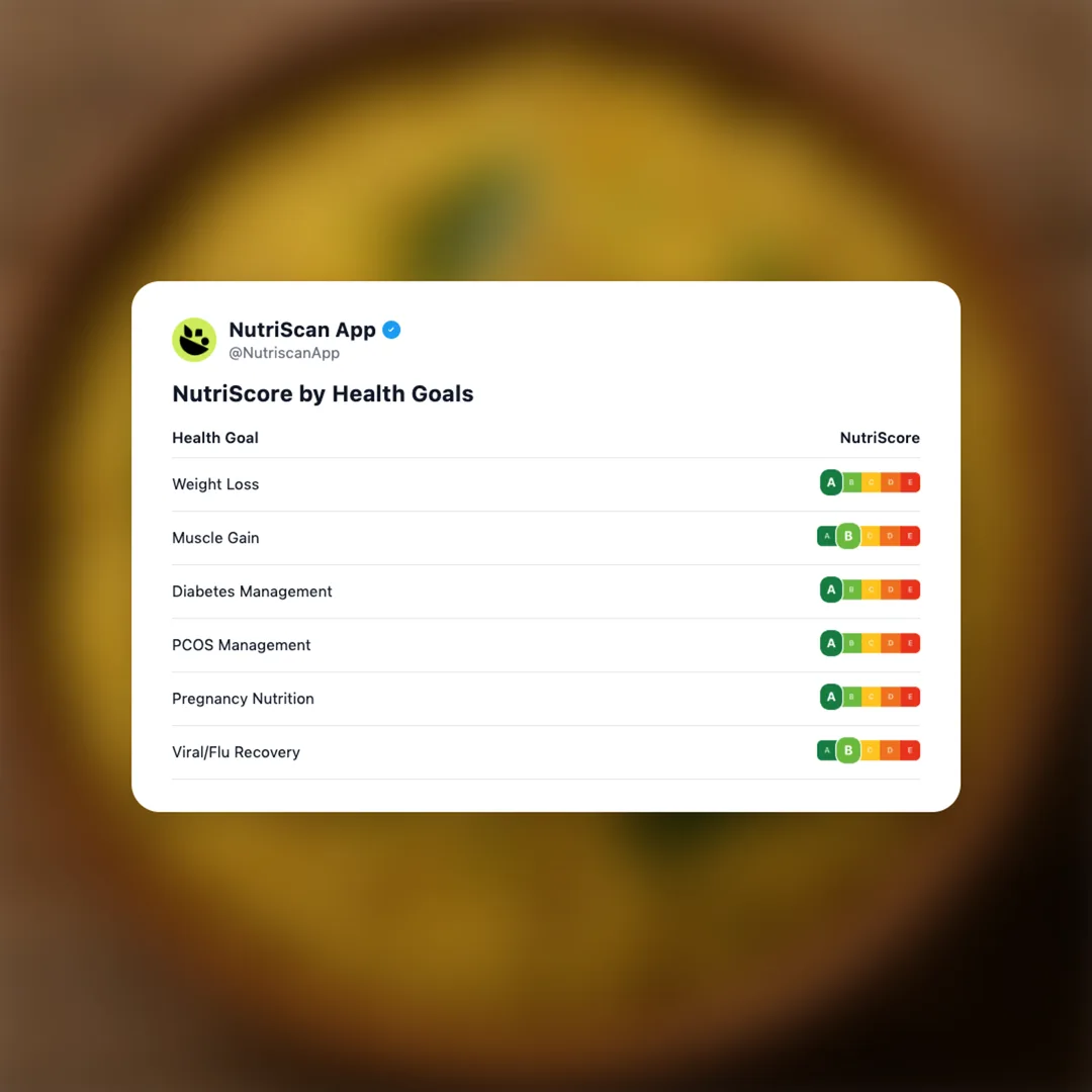 jeera-millets social card 4