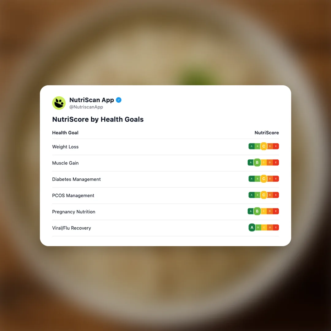 jeera-rice social card 4