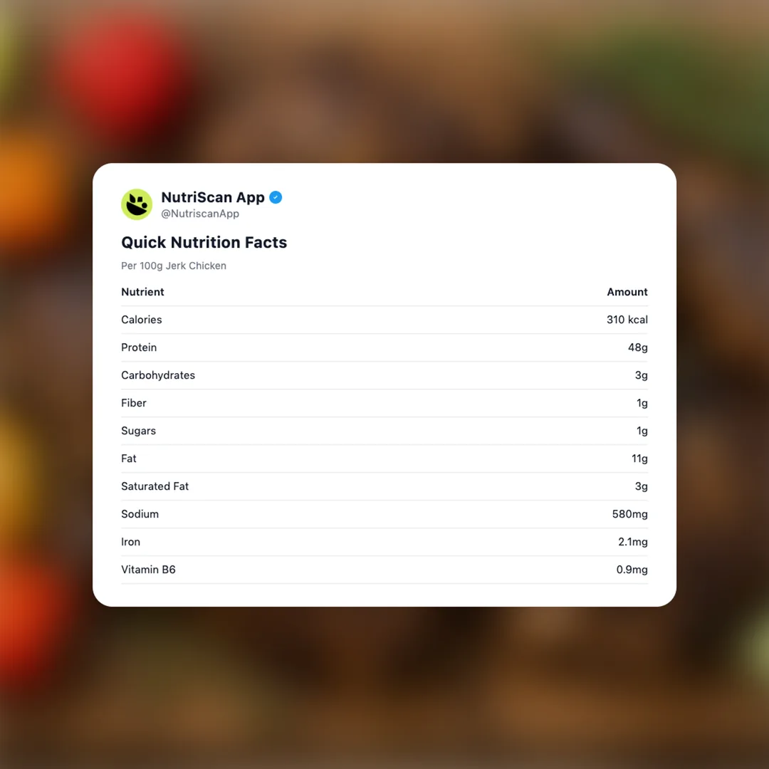 jerk-chicken social card 2