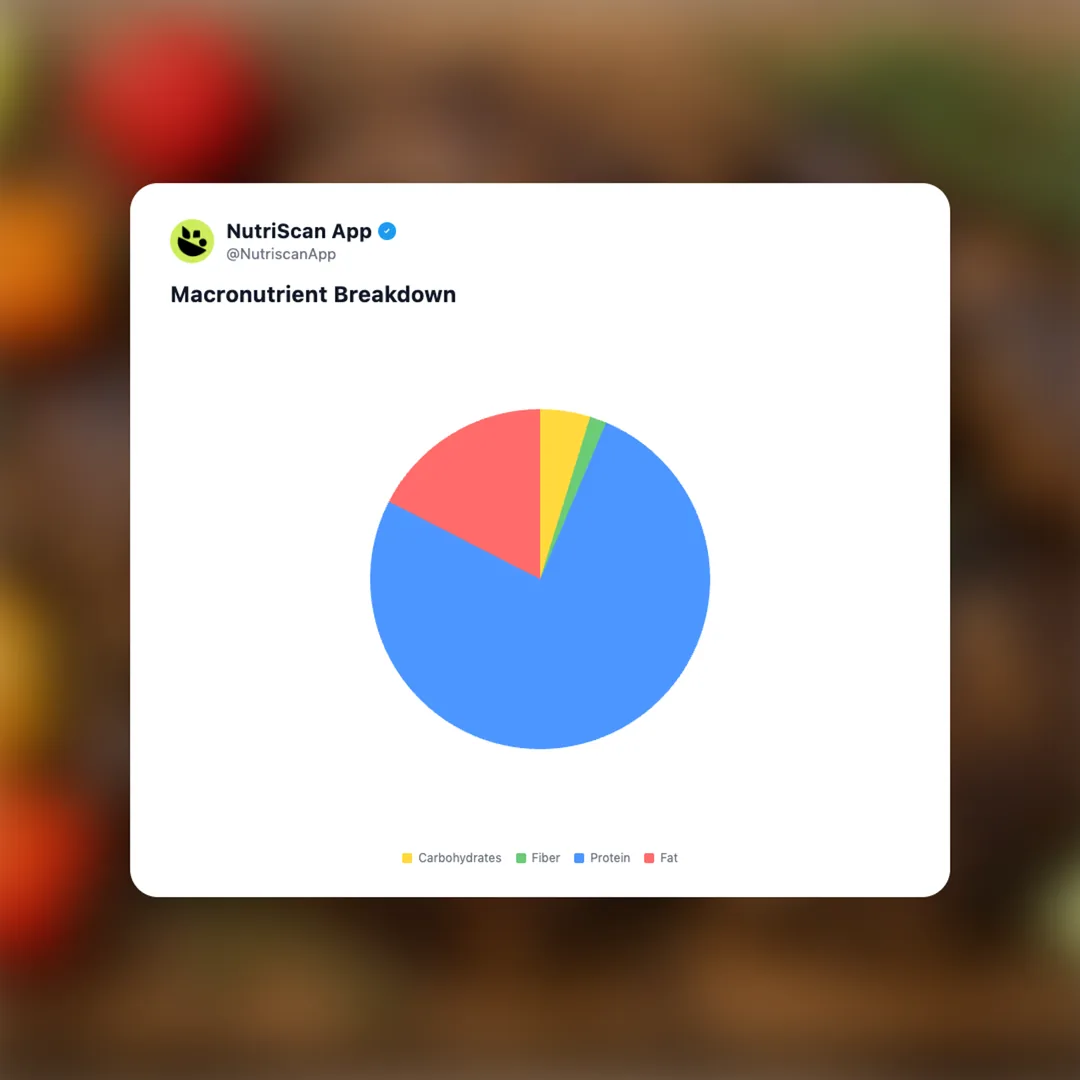 jerk-chicken social card 3