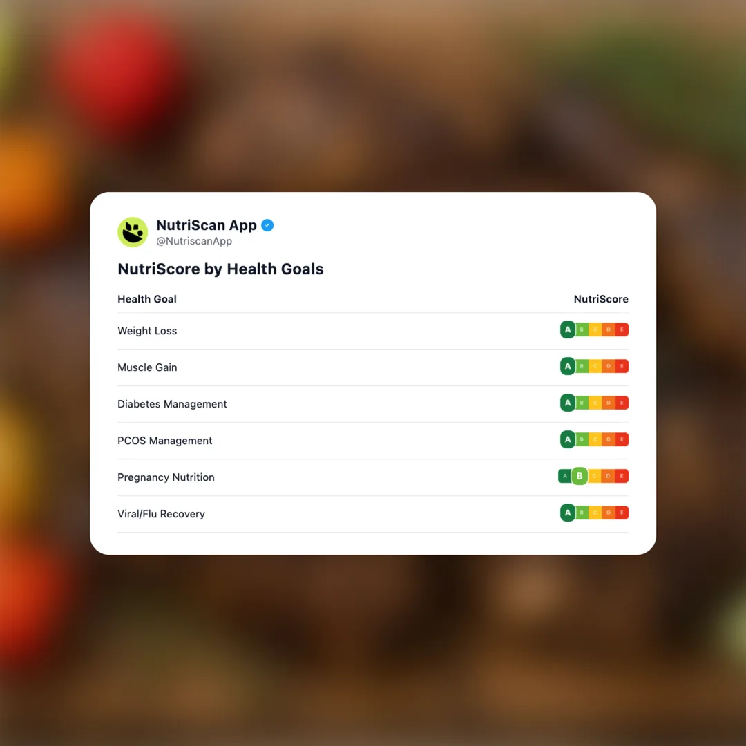 jerk-chicken social card 4