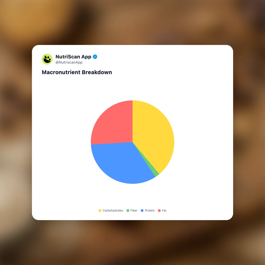 jimmybar-protein-bar social card 3