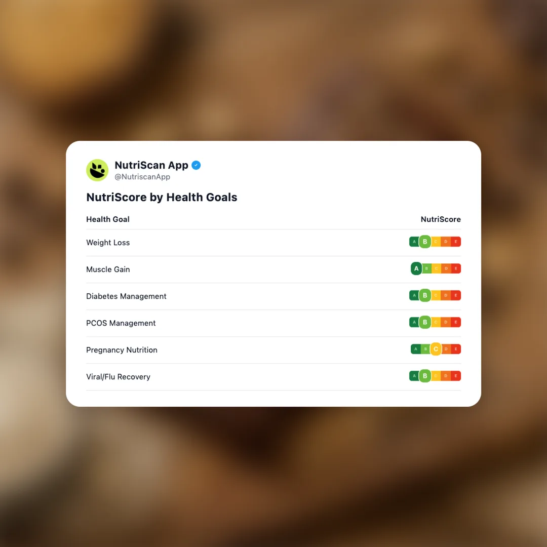 jimmybar-protein-bar social card 4