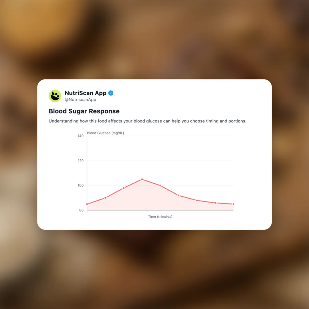 jimmybar-protein-bar social card 5