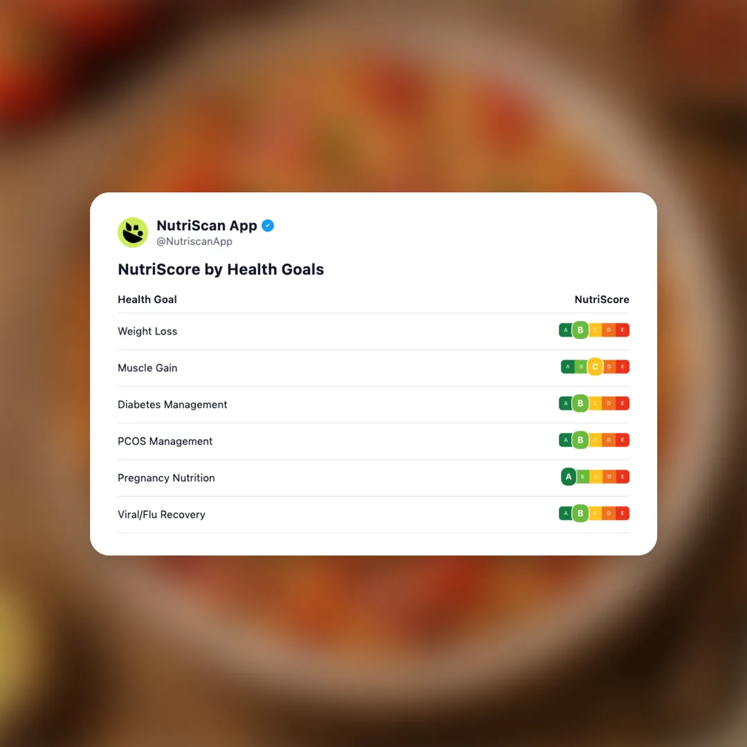 jollof-fonio-pilaf-yolele social card 4