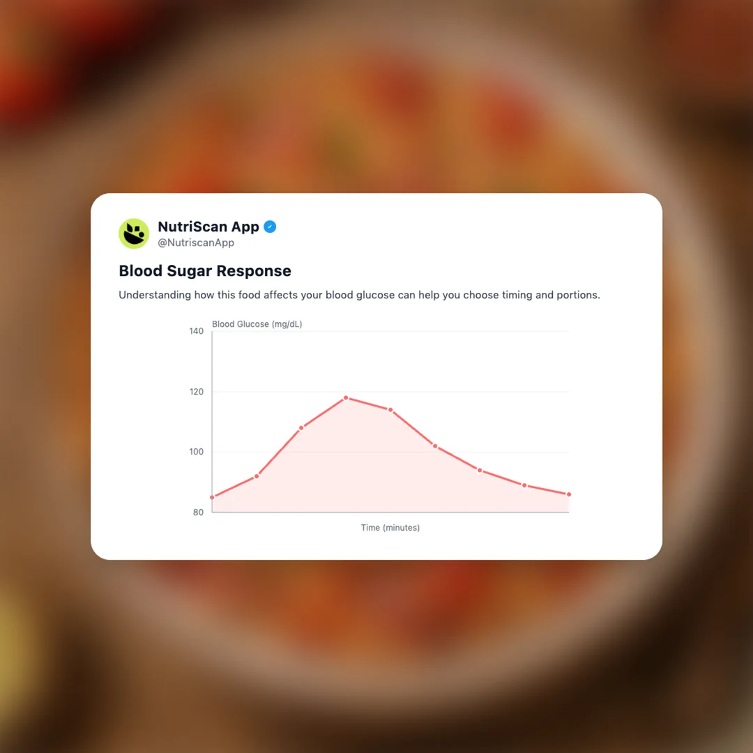 jollof-fonio-pilaf-yolele social card 5