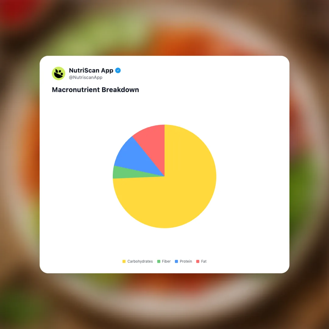 jollof-rice-west-african social card 3