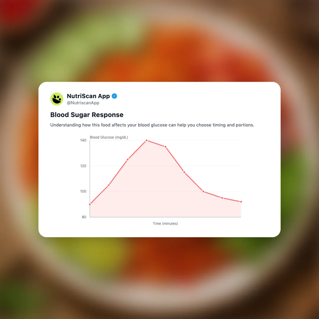 jollof-rice-west-african social card 5