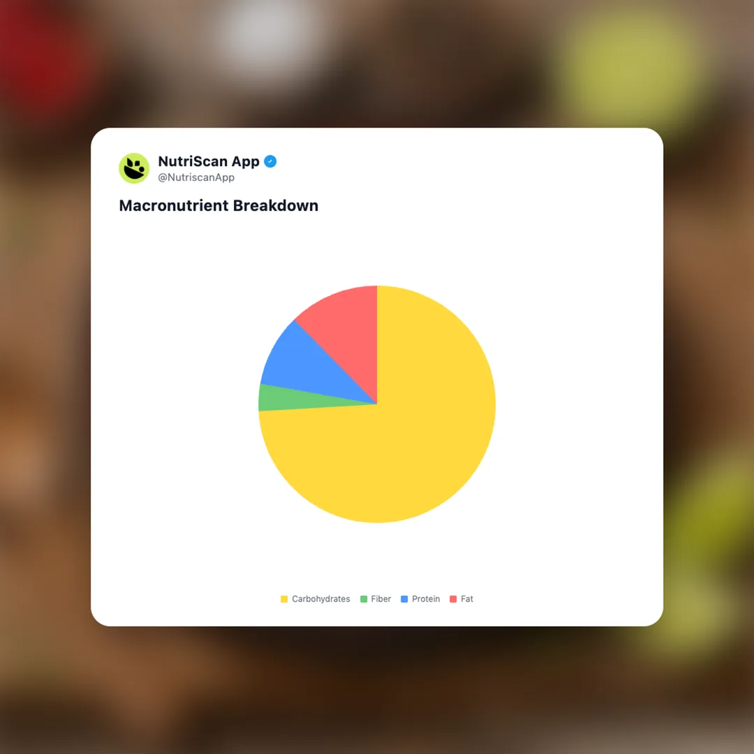 jollof-rice social card 3