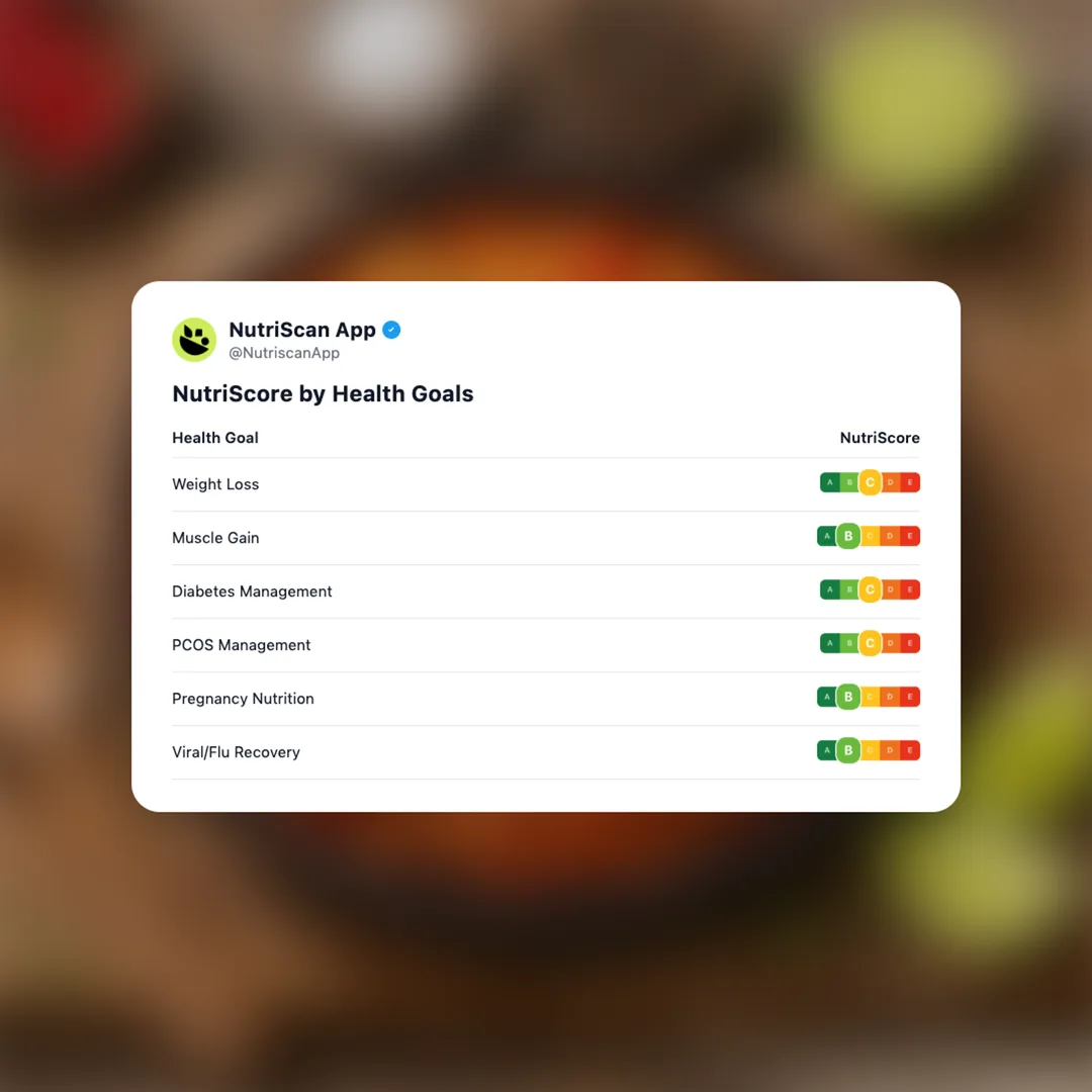 jollof-rice social card 4