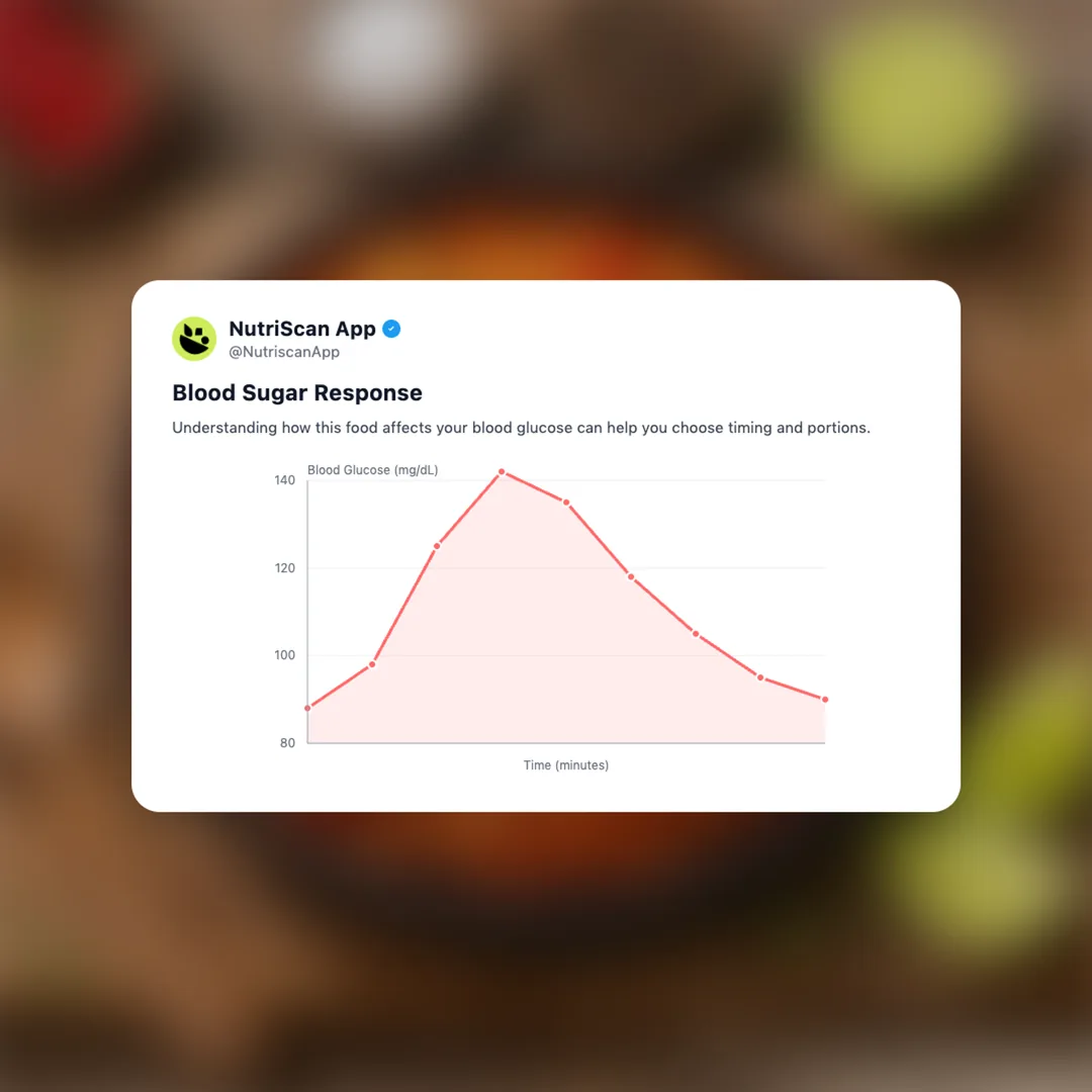 jollof-rice social card 5