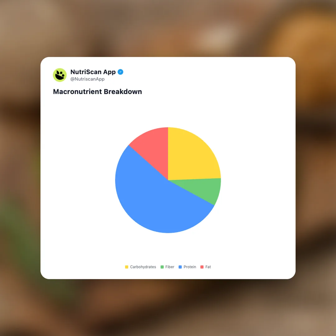 juicy-marbles-umami-burger social card 3