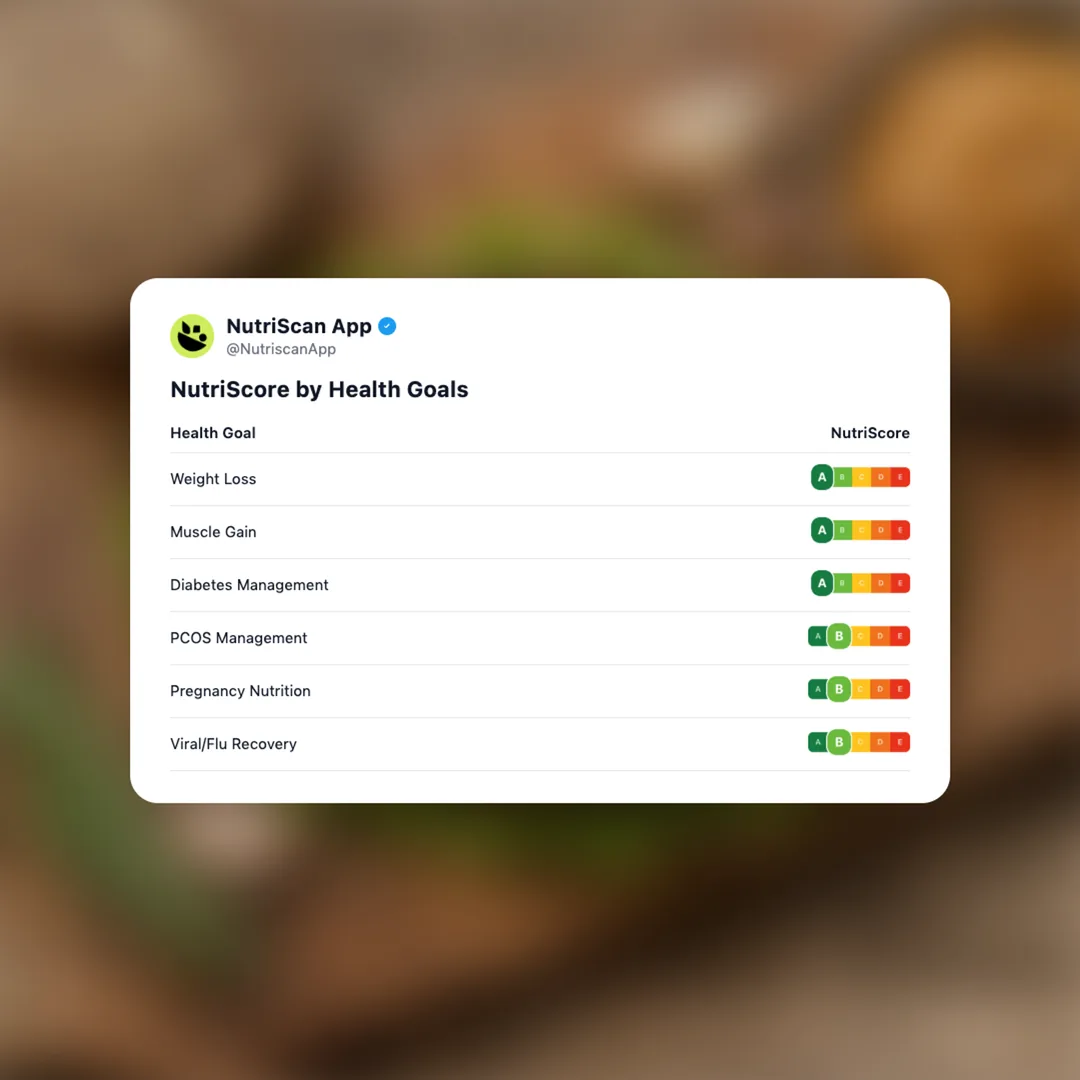 juicy-marbles-umami-burger social card 4