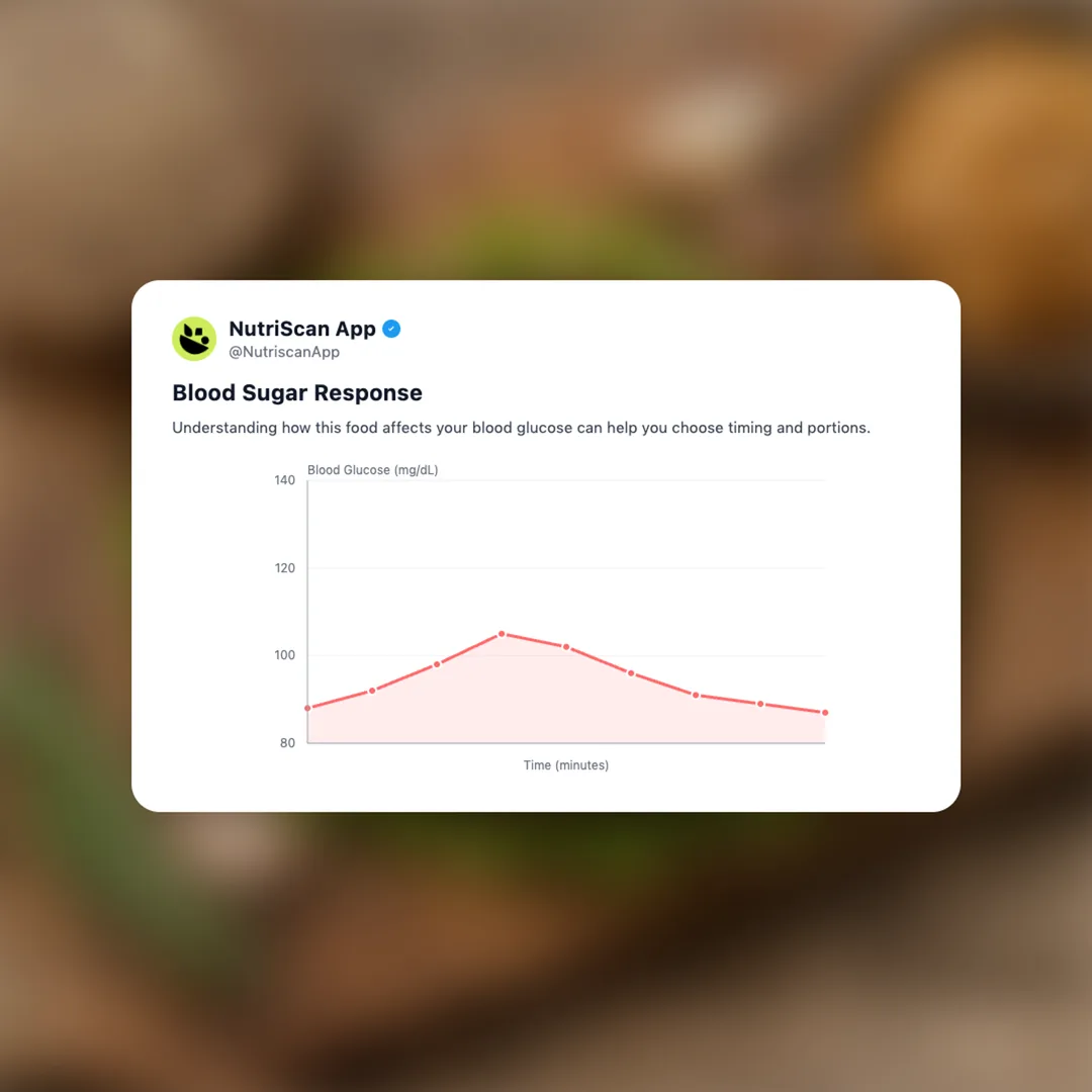 juicy-marbles-umami-burger social card 5