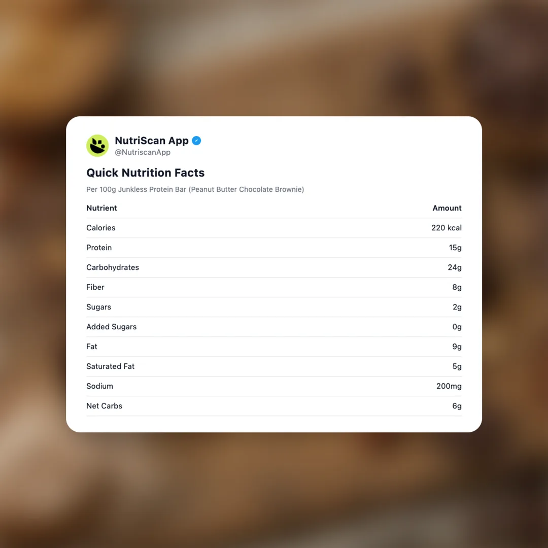 junkless-protein-bar-peanut-butter-chocolate-brownie social card 2