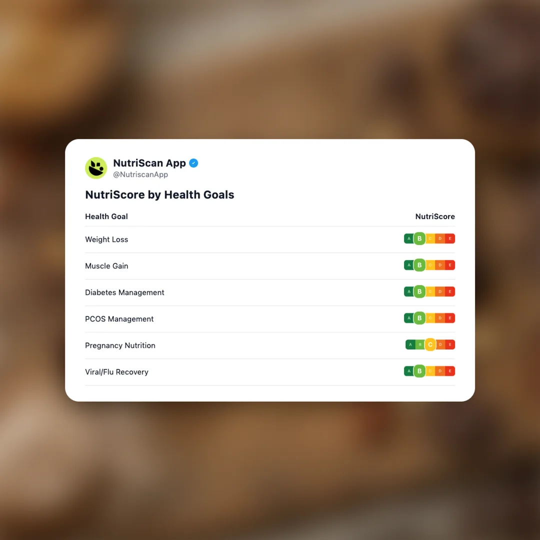 junkless-protein-bar-peanut-butter-chocolate-brownie social card 4