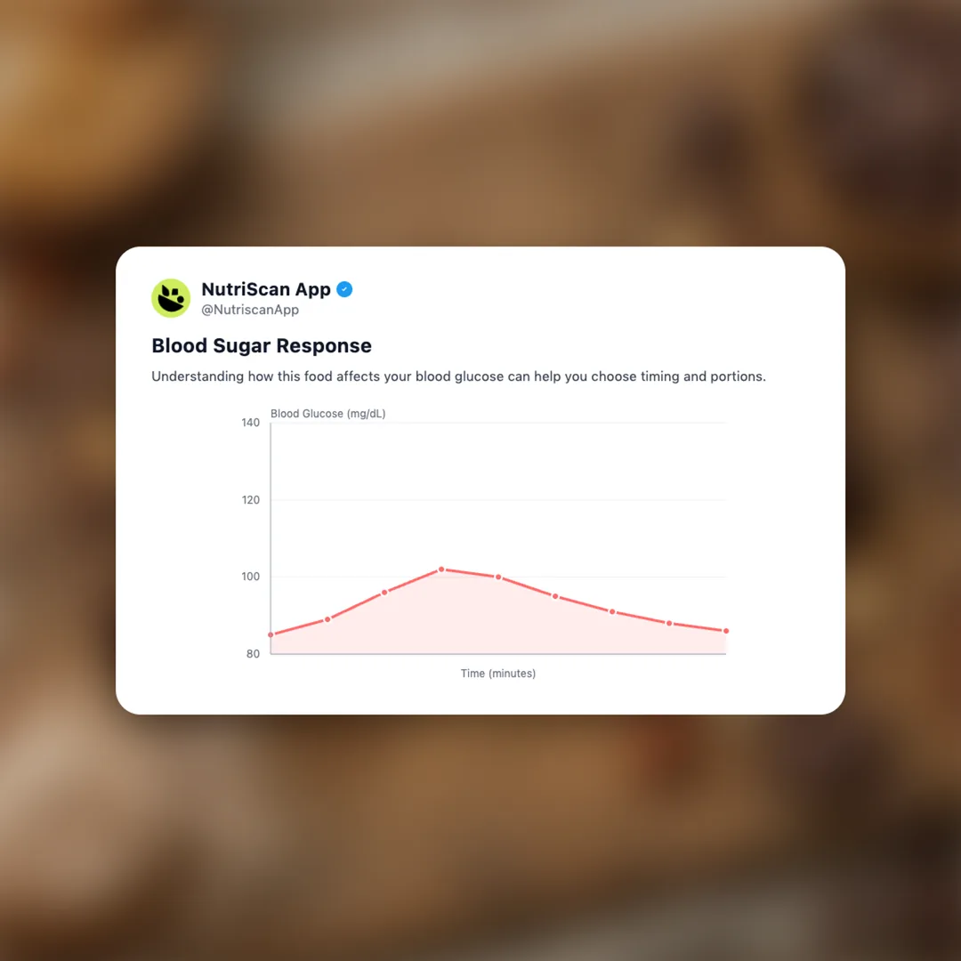 junkless-protein-bar-peanut-butter-chocolate-brownie social card 5