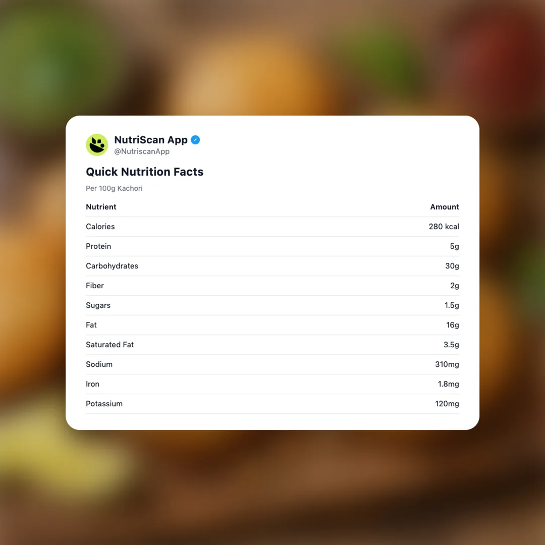 kachori social card 2