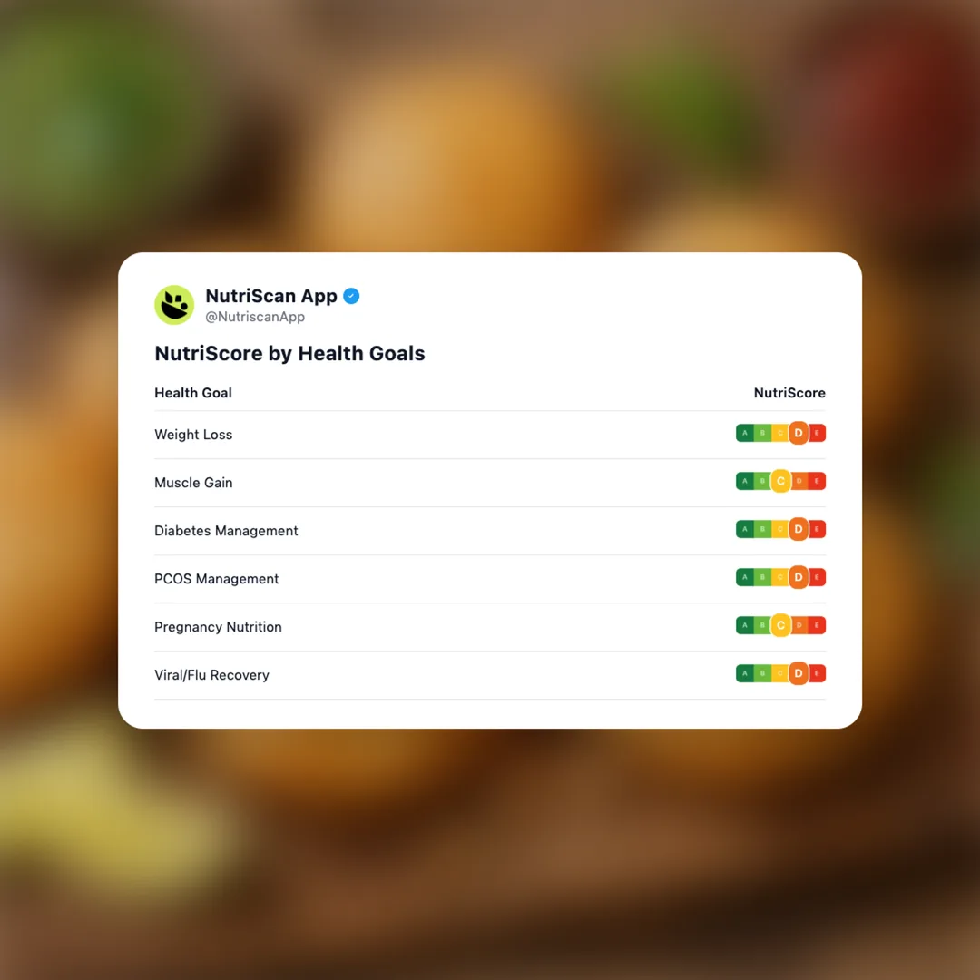 kachori social card 4