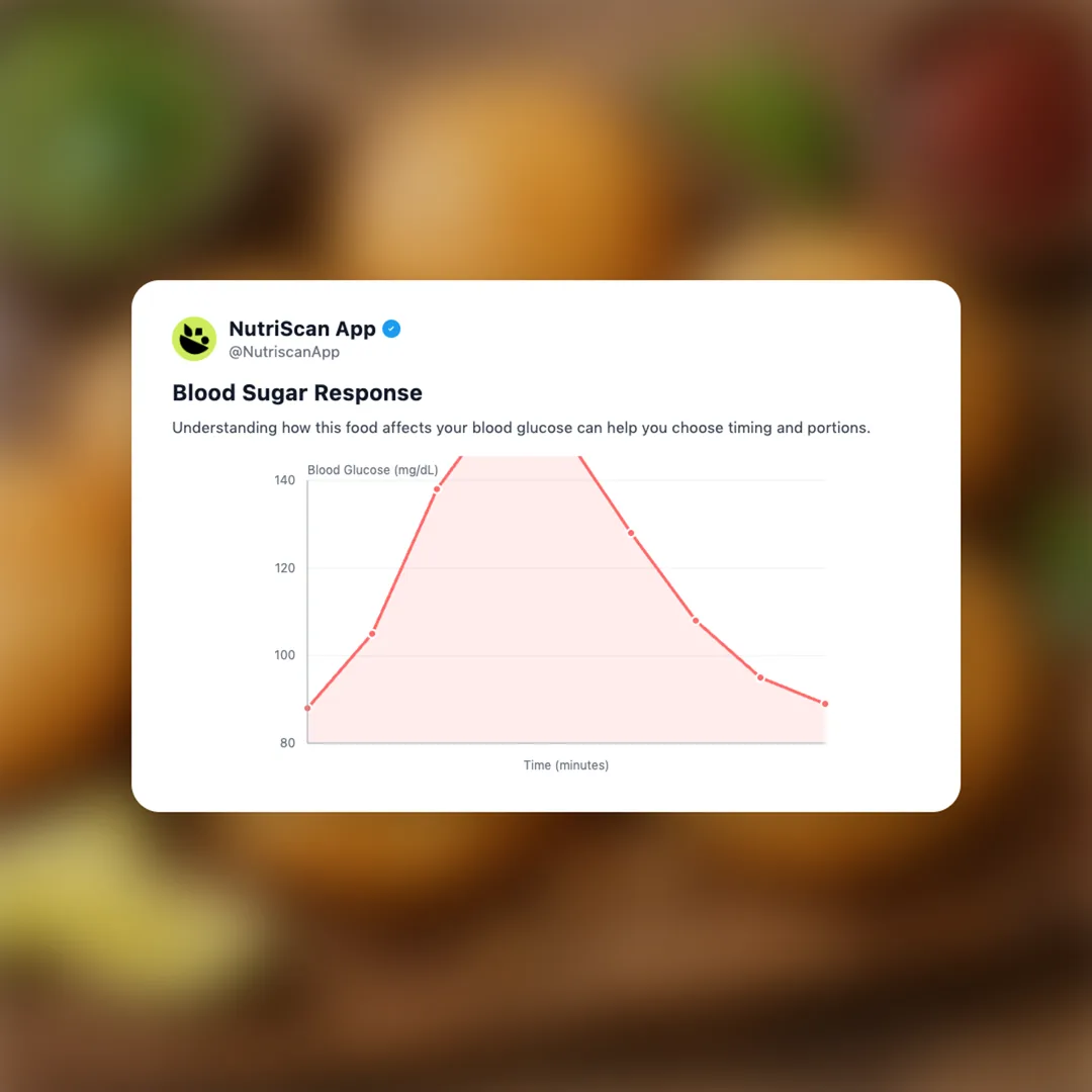 kachori social card 5