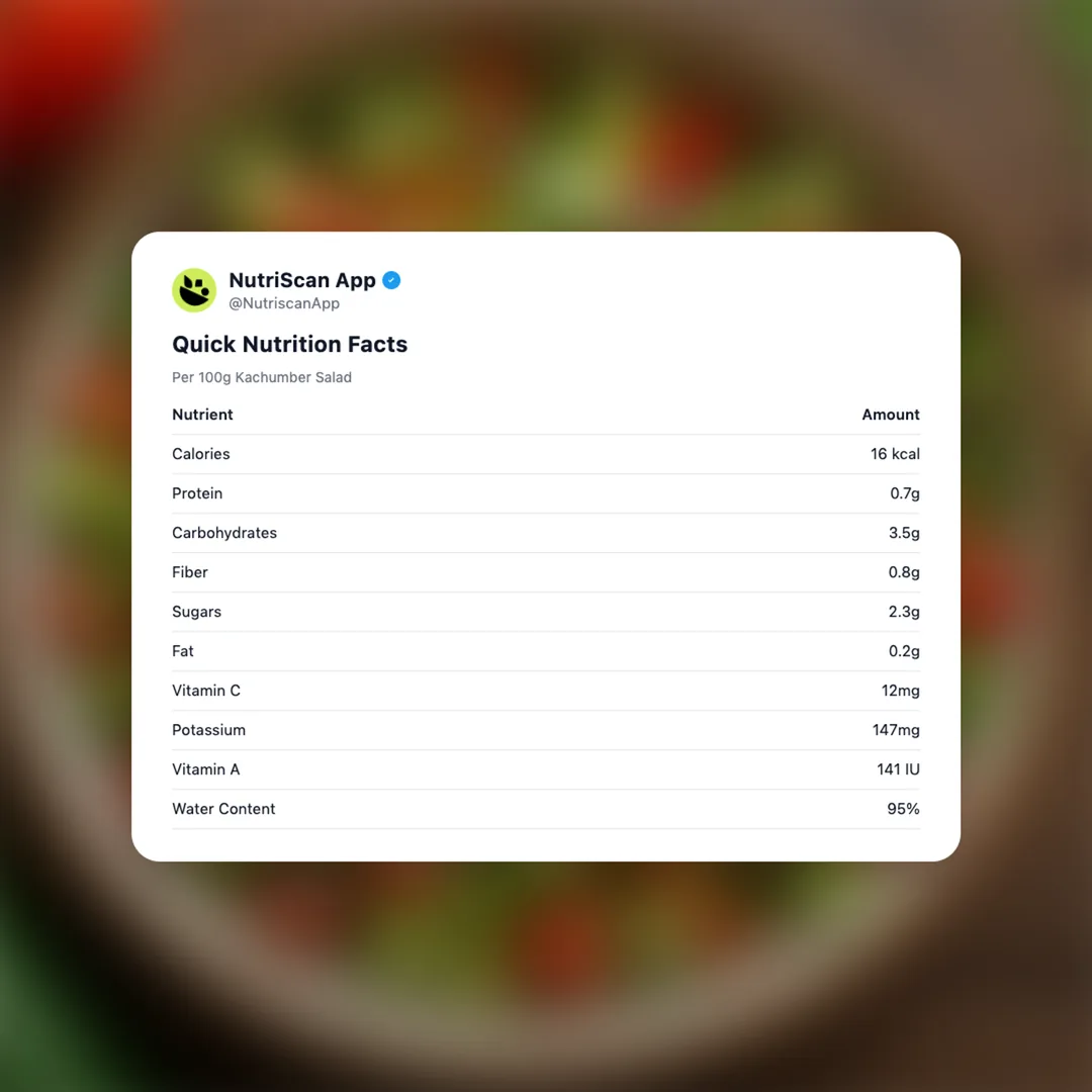 kachumber-salad social card 2